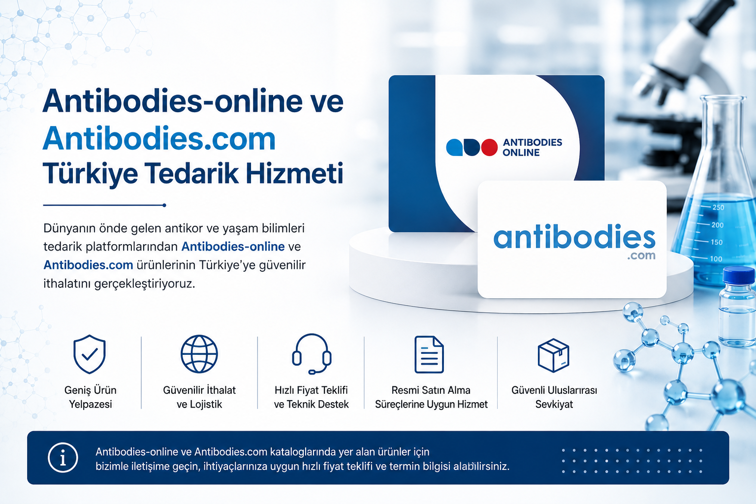 Antibodies-online ve Antibodies.com Türkiye Tedarik Hizmeti